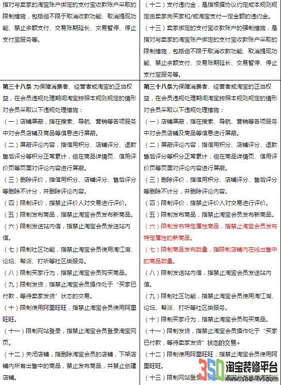 淘寶開店、認證及假貨相關規則變更圖片