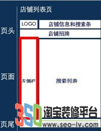 裝修列表
