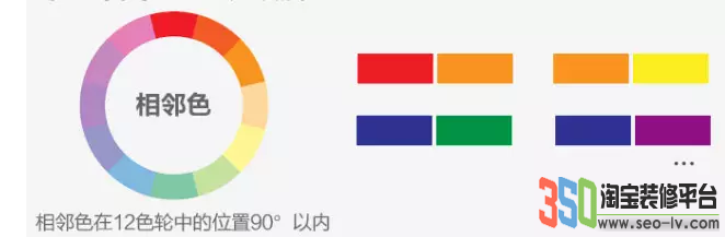 淘寶海報怎么配色 淘寶海報怎么配色