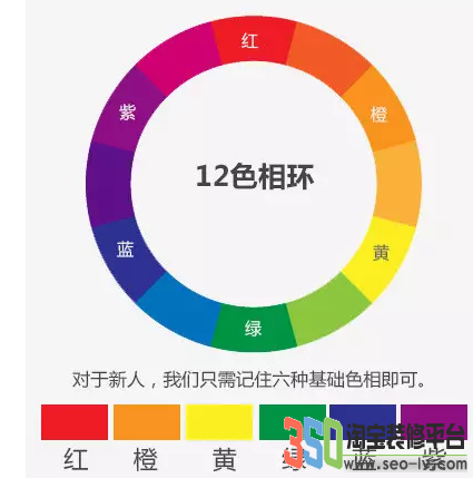 淘寶海報怎么配色 淘寶海報怎么配色