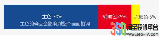 淘寶海報怎么配色 淘寶海報怎么配色