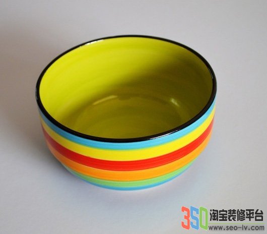 打開商品圖像碗