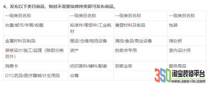 不需要繳納保證金的類目