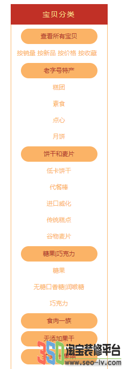 350模板分類